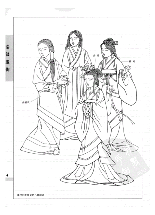 中国古代服饰线描画谱.pdf