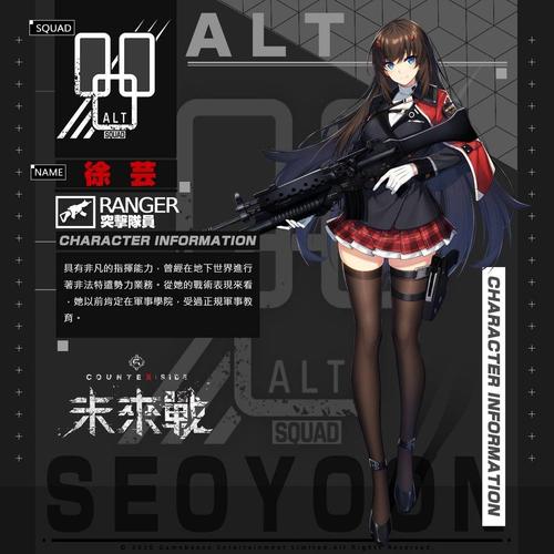 未来都市幻想rpg未来战展开首次限量封测募集释出刘米娜徐芸角色介绍