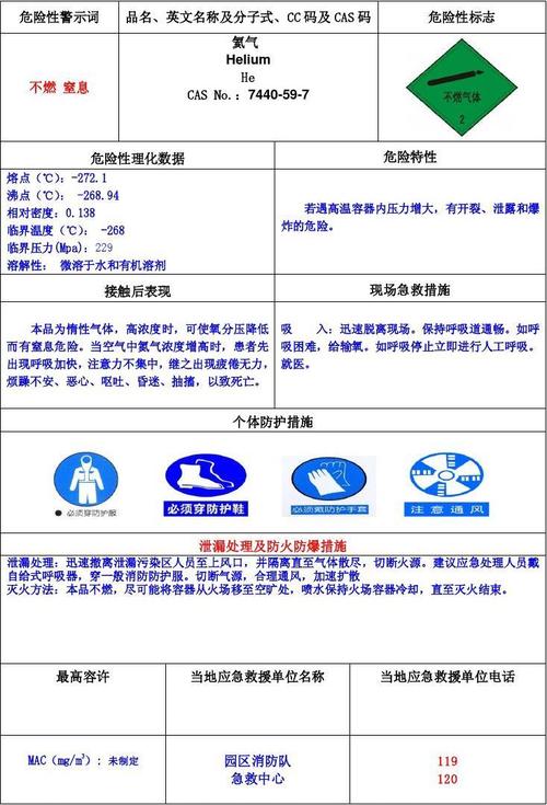 氦气安全周知卡(危化品)