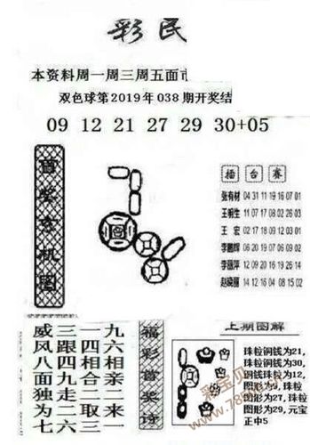 双色球2019039期阳光探码图文版最新彩民乐