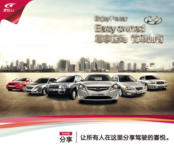 北京现代,北京现代系列,汽车,汽车灯片,北京现代集合,展架展板,广告