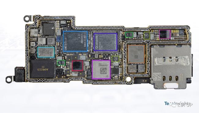 iphone 13 pro 主要芯片 list