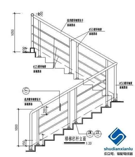 室内楼梯采用第12页w做法,室外楼梯采用第12页y做法.镀锌钢管面