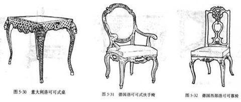 (4)巴洛克及洛可可家具 洛可可家具
