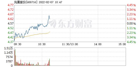 首页>股票频道>正文>578_276