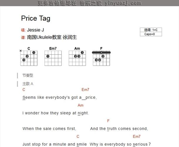 jessiej《price tag》吉他谱_c调吉他弹唱谱_和弦谱
