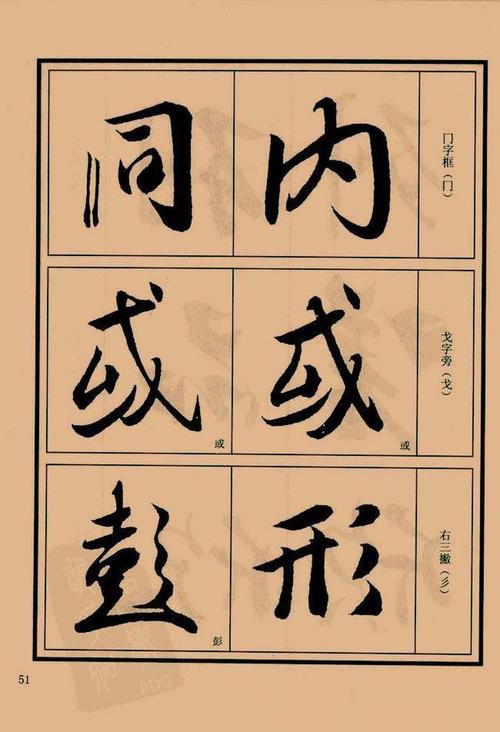 王羲之书法教程:行书字帖《兰亭序笔法详析》