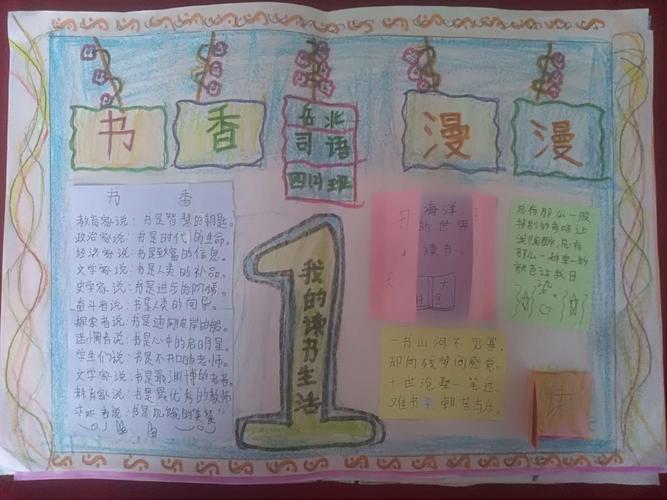 人生因阅读而精彩 ——汤阴县任固镇岳儿寨中心小学读书活动之手抄报