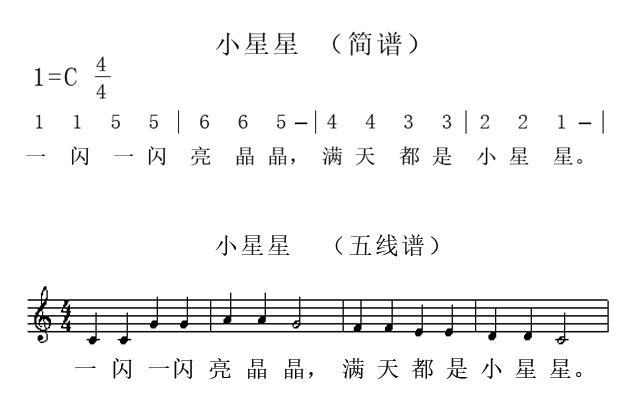 轻松学音乐 简单识简谱 《四》