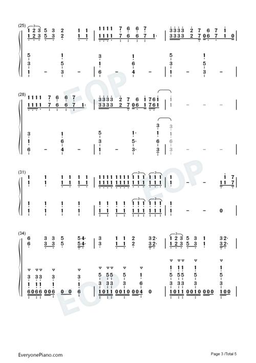 在线试听禁止转载vip永久会员:包含全部教程,未来eop虚拟产品,终身