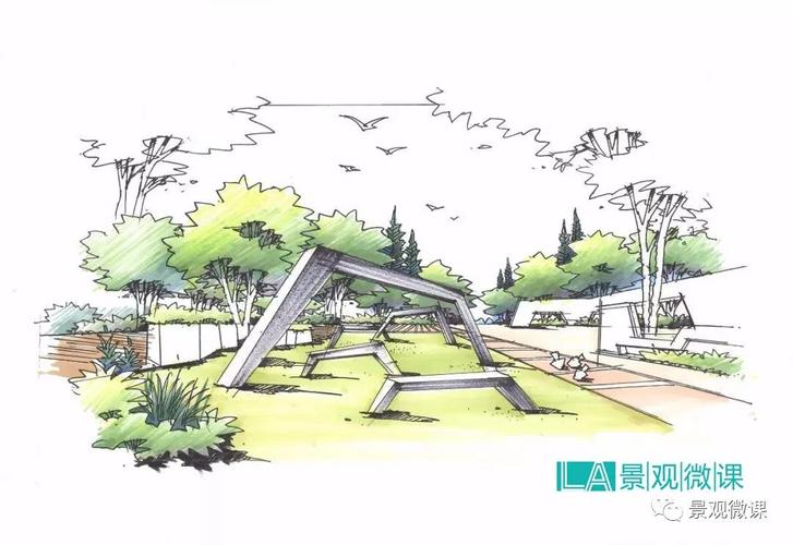 手绘基础园林景观效果图上色步骤解析