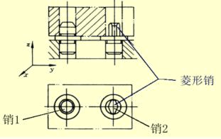 菱形定位销设计