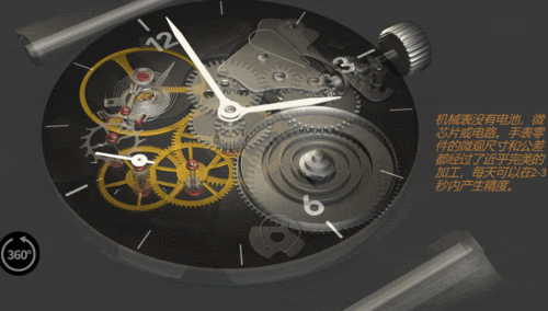 这个开了透视的网站,让我见识了机械表的工作原理.