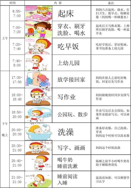 女孩版幼儿好习惯家庭作息时间表(周一至周五)