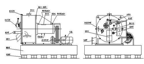 gk卧式刮刀卸料离心机