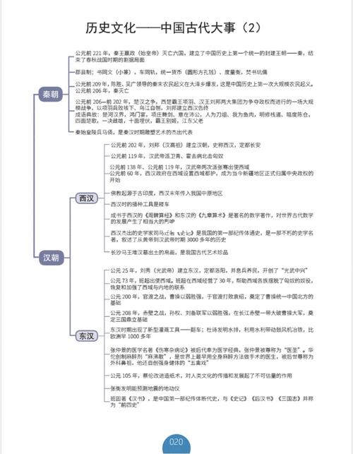 哲学,法律(刑法,民法,宪法等),历史文化(古代史,近代史,诸子百家等)