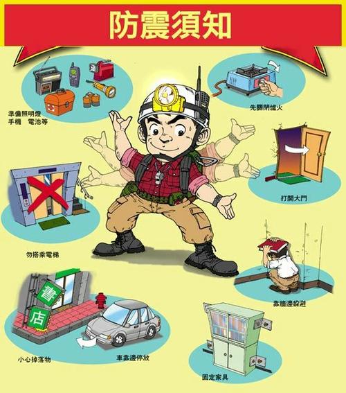 "百般呵护,不如自我保护"之防震安全——青岛西海岸新区文化路幼儿园