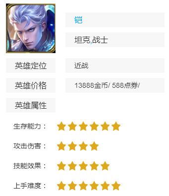 王者荣耀凯出装一览王者荣耀国服第一凯的出装最强攻略