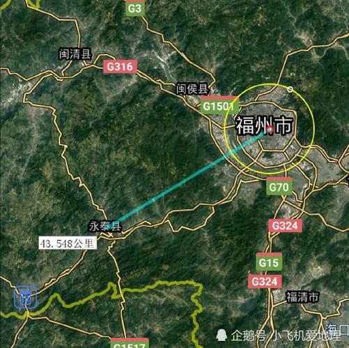 福州市各地至市区直线距离,闽清县最远,你的家乡到市区多远呢?