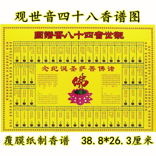 财神爷香谱图解大全大财香,烧香拜财神怎样看香火