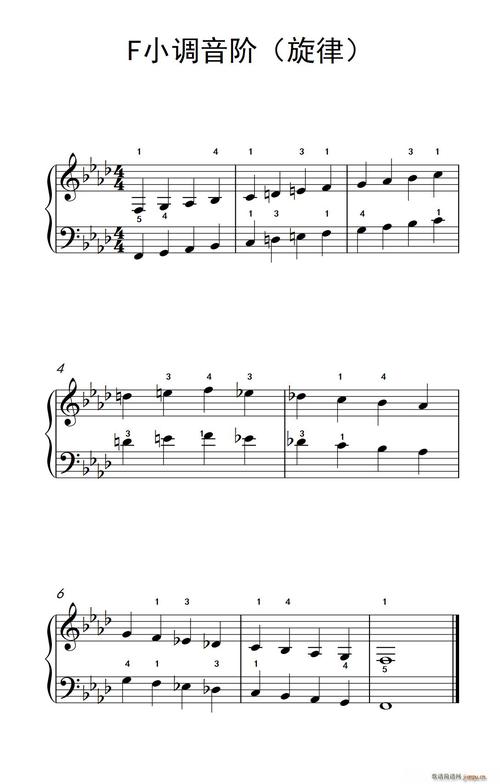 f小调音阶旋律孩子们的钢琴音阶和弦与琶音2
