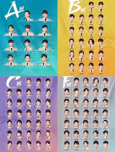 创造营2019:赤子之心,乘风破浪.大岛男孩毕业一周年快乐!