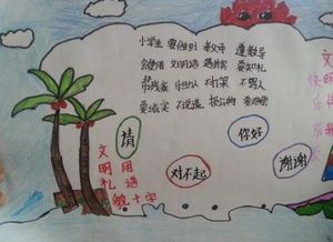 关于文明礼仪手抄报图片大全