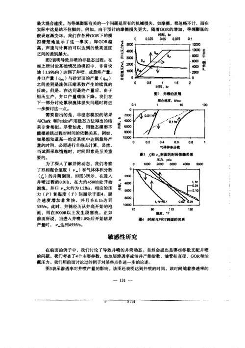油井井喷期间的井筒动态模拟.pdf 9页