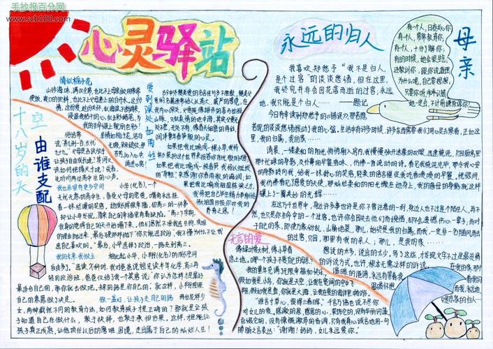 美丽心灵手抄报版面设计图