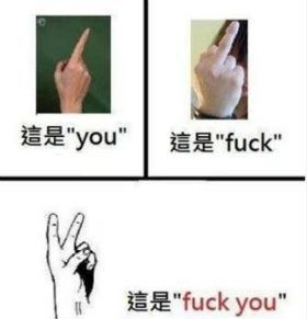 食指,中指