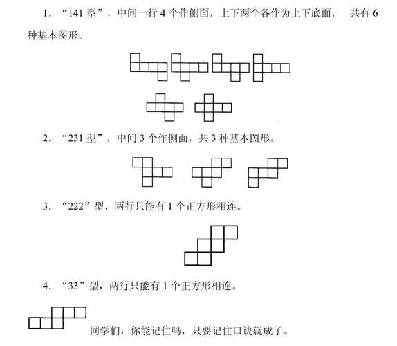 正方体,长方体预习报告