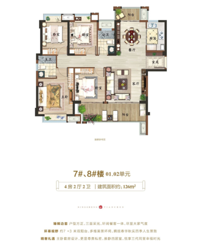 泉州多个纯新盘亮相!规划,效果图