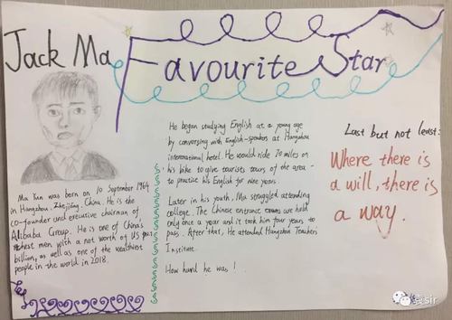 名人主题初中生英语手抄报,英语小报