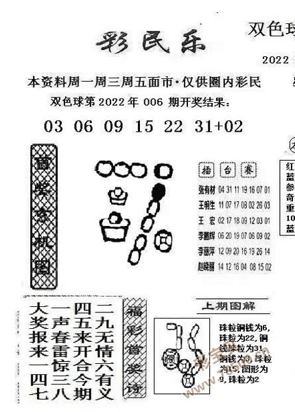 双色球2022007期阳光探码图文版最新彩民乐