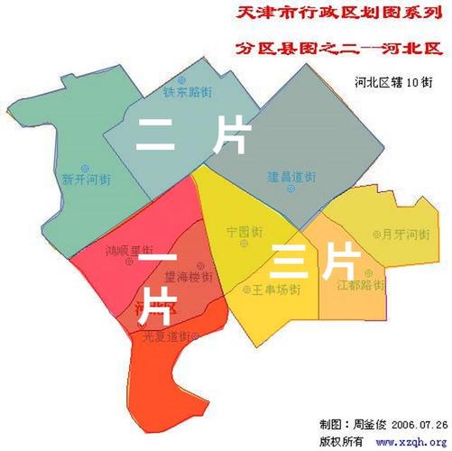 天津市河北区教育攻略值得收藏