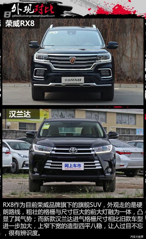 树立质价双优新标杆 荣威rx8对比丰田汉兰达