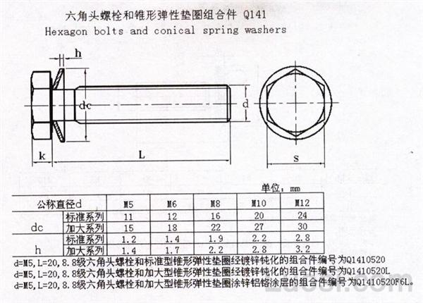 q 141 六角头锥形弹性垫圈组合螺栓 hexagon head bolts with conical