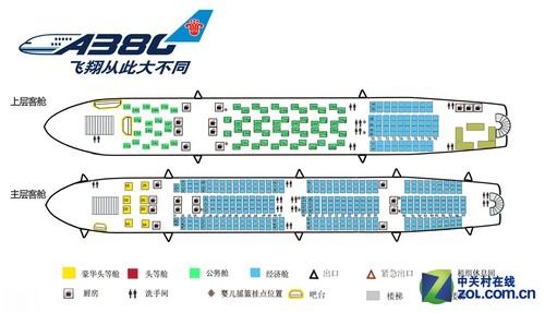 空客a380的座椅示意图