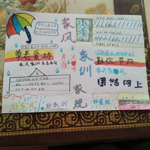 我画了关于家风家训家规的手抄报.