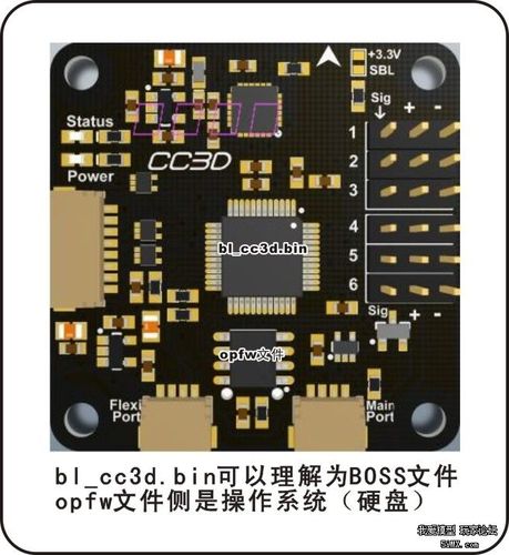 cc3d 飞控 制作视频_软件编 翻译调试 - 天仙子 - 满庭芳