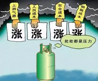 资讯快递 动态 > 烟台汇通能源集团液化气涨价了  各规格液化气价格