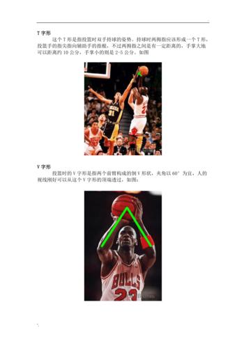 迈克尔乔丹标准投篮姿势图解