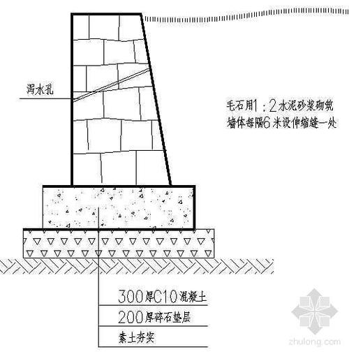 围墙挡土墙部分剖面详图