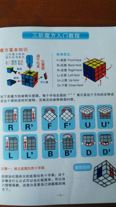 关于魔方公式图解