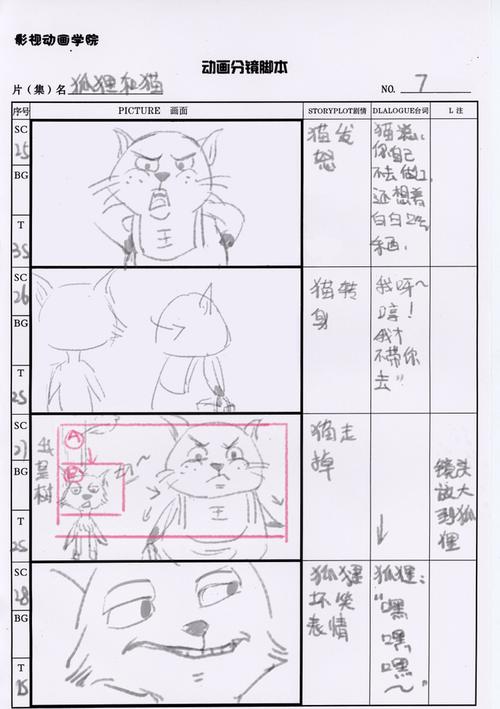 狐狸和猫,动画分镜