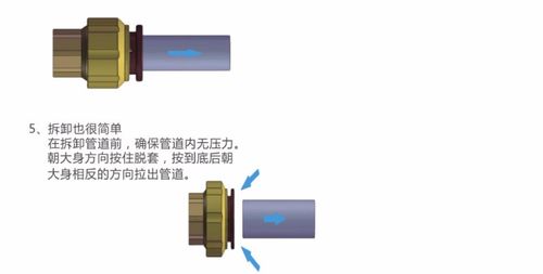 是必快三通 快速接头 快接管件 厂家直销