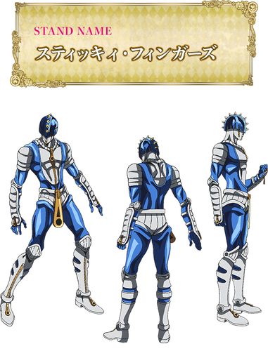 《jojo的奇妙冒险 黄金之风》护卫队(主角团)官网人设图(含替身)