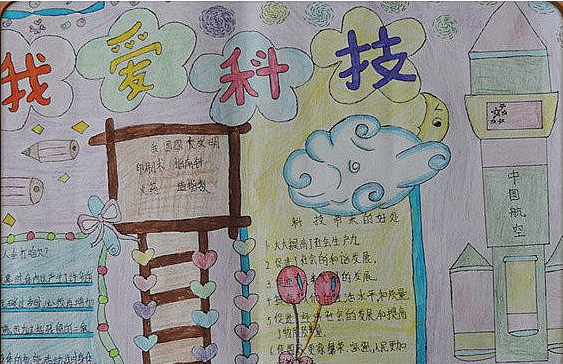 科学幻想手抄报图片大全