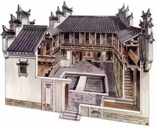 把中国古代建筑拆开看看惊艳到你了吗