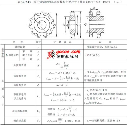 第1步:链轮参数 基本参数:齿数z,节距p,滚子外经dr,排距pt 主要尺寸